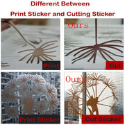 7 Chakras Symbols Vinyl Stickers Car Window Decor, Namaste Mandala Meditation Wall Decals Yoga Room Home Decoration Mural Decal