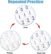બાળકો માટે નવું ફરીથી વાપરી શકાય તેવું શિક્ષણ ગણિત અંગ્રેજી 3D સુલેખન પુસ્તક ચિત્રકામ કોપીબુક નંબર શિક્ષણ અક્ષર પ્રેક્ટિસ રમકડાની ભેટો