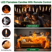 12-48Pcs Floating Candles with Magic Wand Flickering Warm Light LED Flameless Candle Taper Candles for Christmas Wedding Party