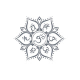 7 Chakras Symbols Vinyl Stickers Car Window Decor, Namaste Mandala Meditation Wall Decals Yoga Room Home Decoration Mural Decal